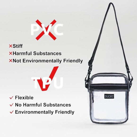 Clear Bag Stadium Approved, TPU Clear Purses Inside Pocket，Crossbody Bag Adjusta - Picture 5 of 6